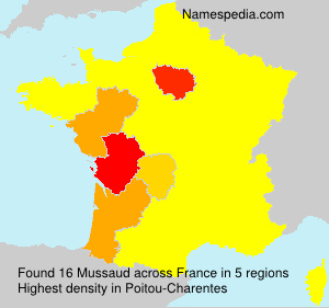 Surname Mussaud in France