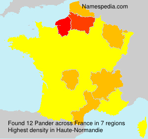 Surname Pander in France