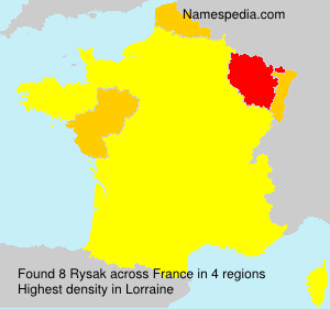 Surname Rysak in France