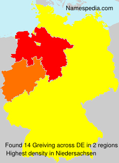 Surname Greiving in Germany