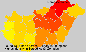 Surname Barta in Hungary