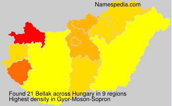 Surname Bellak in Hungary