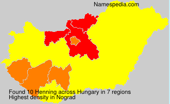 Surname Henning in Hungary