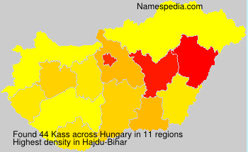 Surname Kass in Hungary