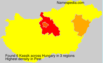 Surname Kassik in Hungary
