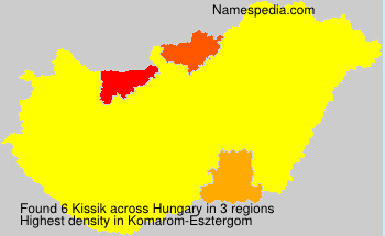 Surname Kissik in Hungary Surname Kissik in Hungary