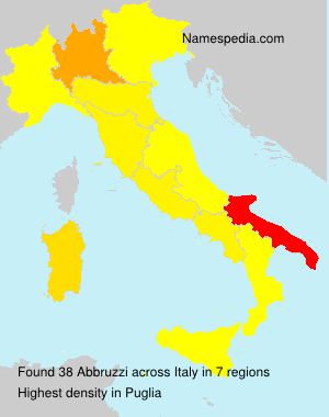 Surname Abbruzzi in Italy