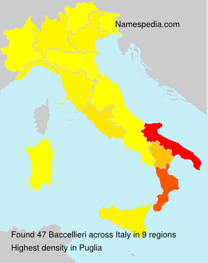 Surname Baccellieri in Italy