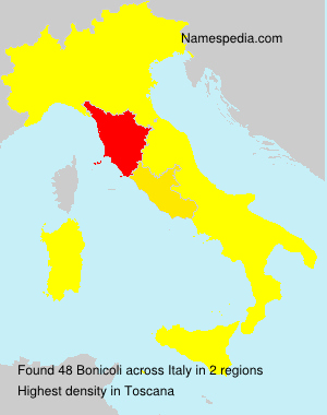 Surname Bonicoli in Italy