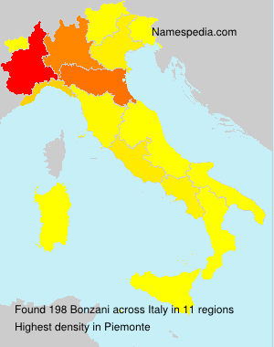 Surname Bonzani in Italy