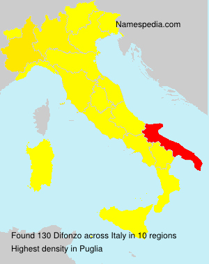 Surname Difonzo in Italy