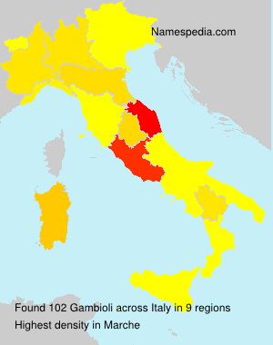 Surname Gambioli in Italy