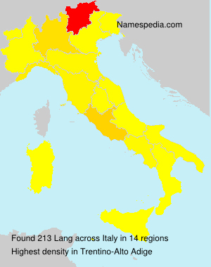 Surname Lang in Italy
