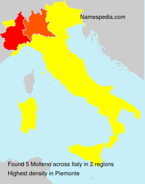 Surname Molteno in Italy