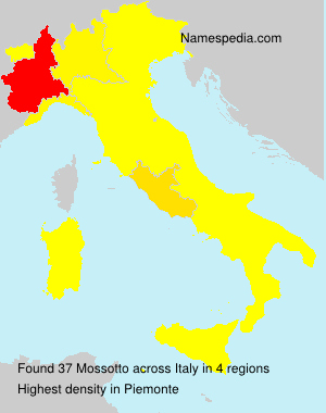 Surname Mossotto in Italy