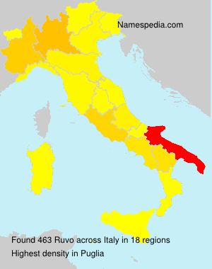 Surname Ruvo in Italy