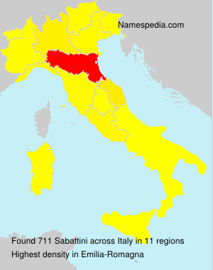 Surname Sabattini in Italy