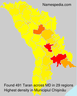 Surname Taran in Moldova