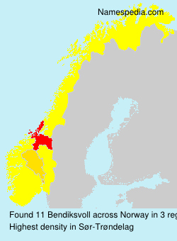 Surname Bendiksvoll in Norway
