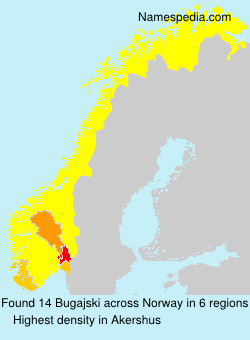 Surname Bugajski in Norway
