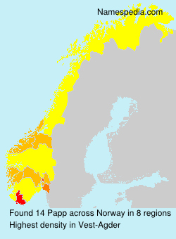 Surname Papp in Norway