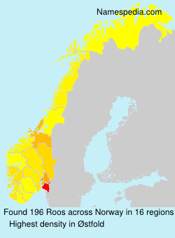 Surname Roos in Norway