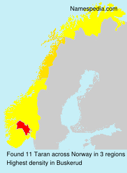 Surname Taran in Norway