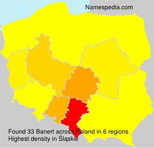Surname Banert in Poland