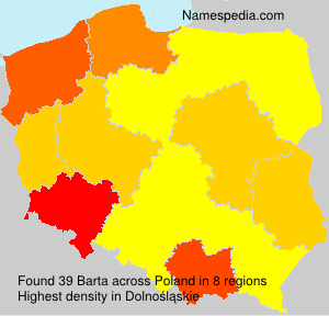 Surname Barta in Poland
