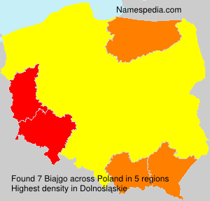 Surname Biajgo in Poland