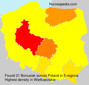 Surname Bonusiak in Poland