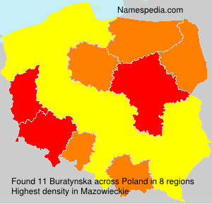 Surname Buratynska in Poland