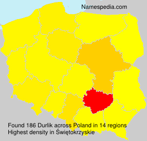 Surname Durlik in Poland
