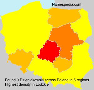 Surname Dzieniakowski in Poland