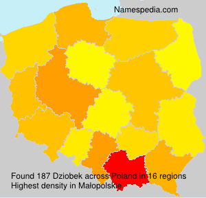 Surname Dziobek in Poland