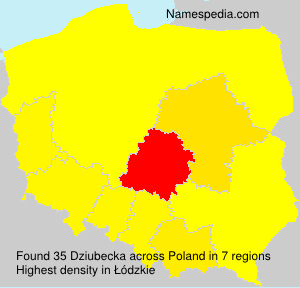 Surname Dziubecka in Poland