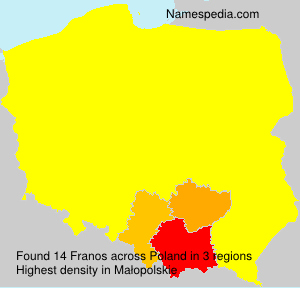 Surname Franos in Poland