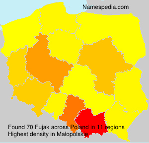 Surname Fujak in Poland