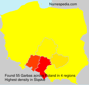 Surname Garbas in Poland