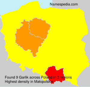 Surname Garlik in Poland