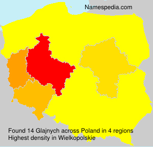 Surname Glajnych in Poland