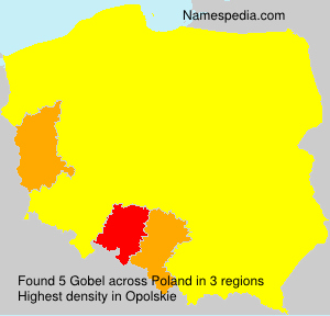 Surname Gobel in Poland
