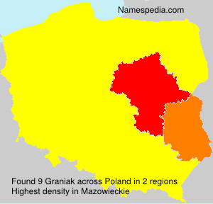 Surname Graniak in Poland