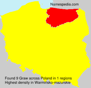 Surname Graw in Poland