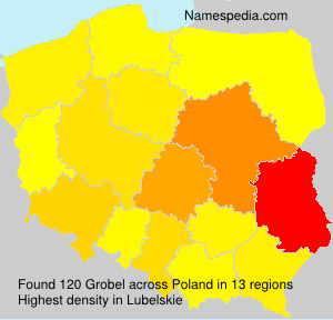 Surname Grobel in Poland