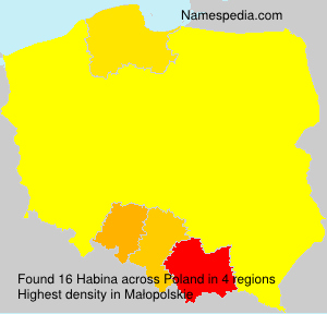 Surname Habina in Poland