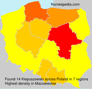 Surname Kiepuszewski in Poland