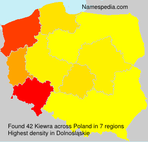 Surname Kiewra in Poland