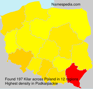Surname Kilar in Poland