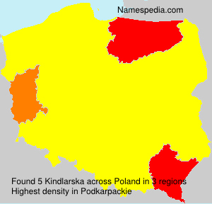 Surname Kindlarska in Poland